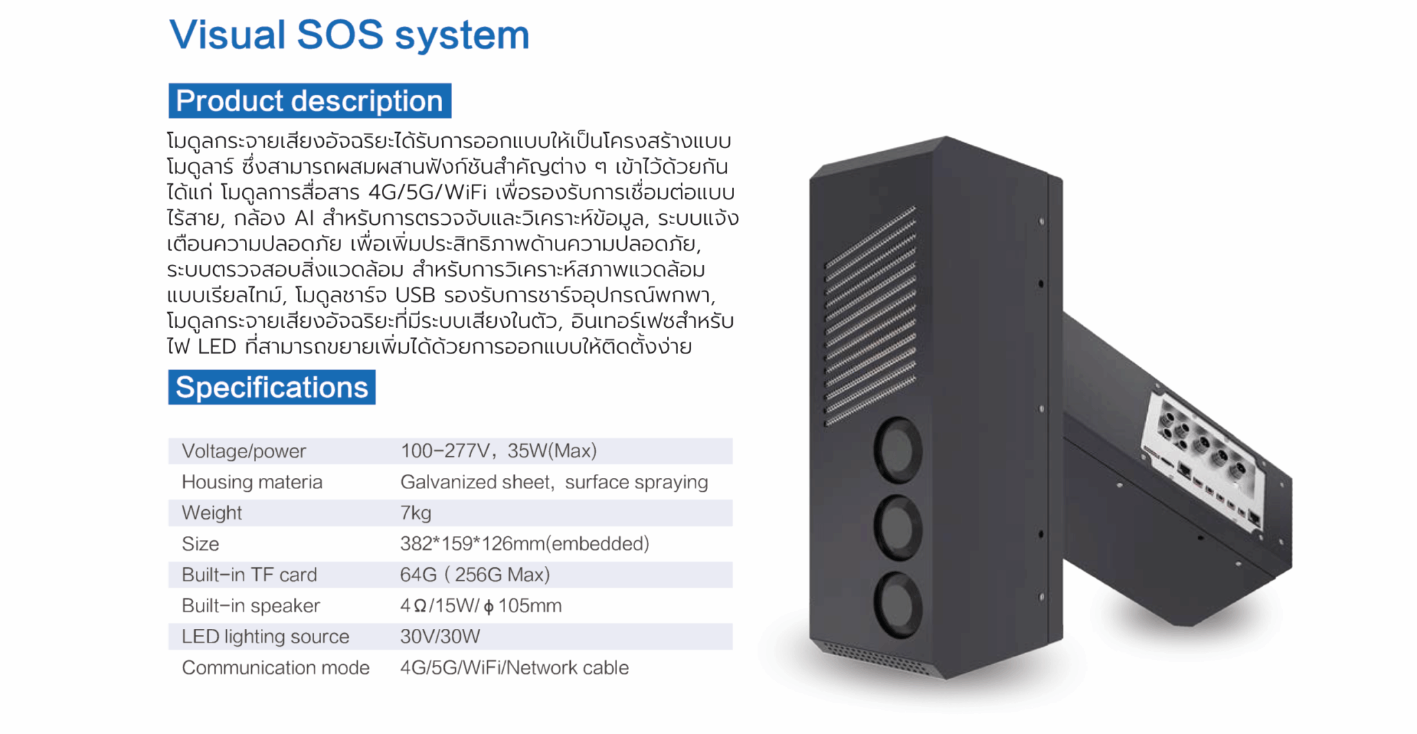 Visual SOS system – Cyberlink Thailand
